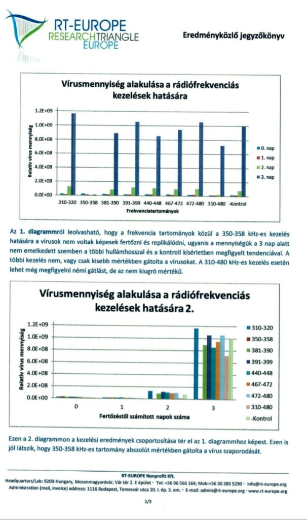 PRRSV vírus 2.oldal